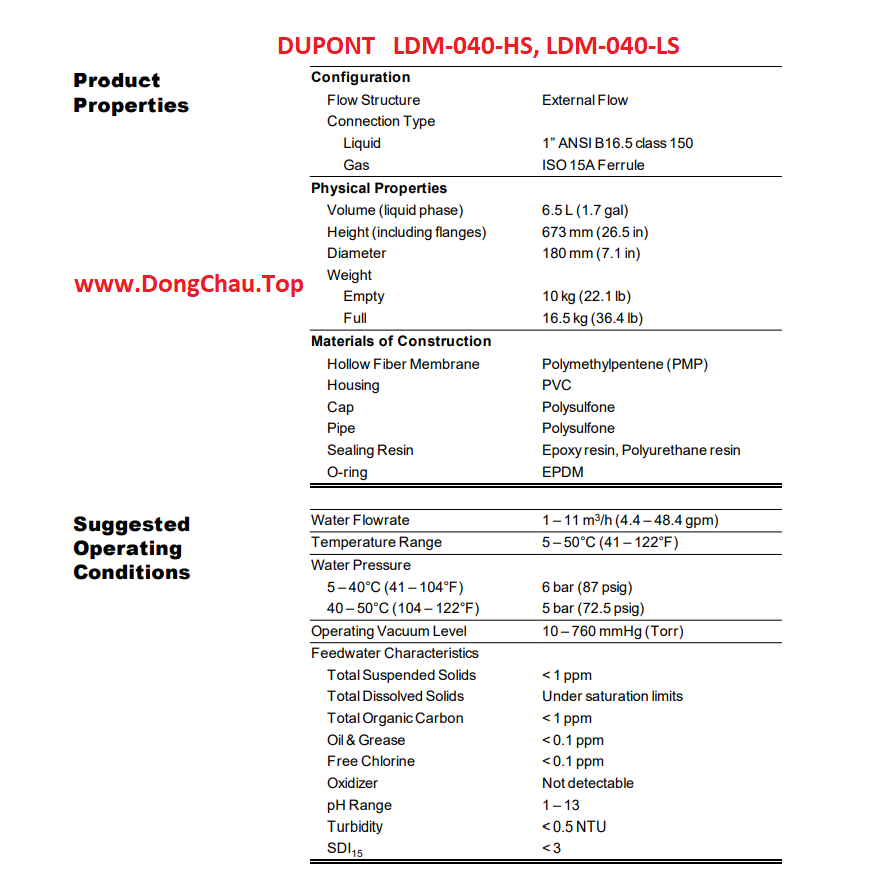 UF DUPONT LDM-040-HS, LDM-040-LS